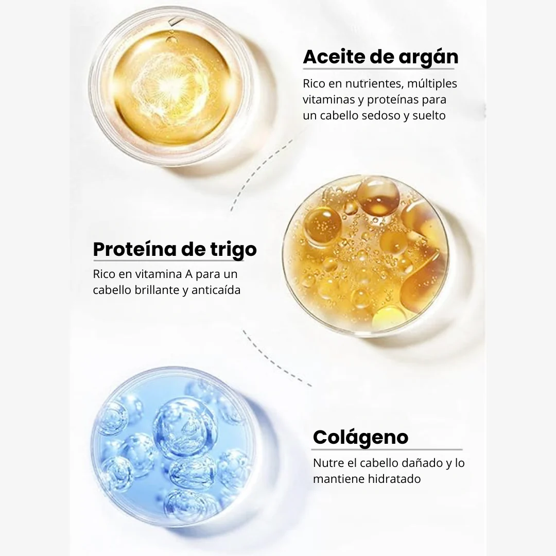 Collagen Pro Repair™ Mascarilla Capilar + Jengibre de Regalo